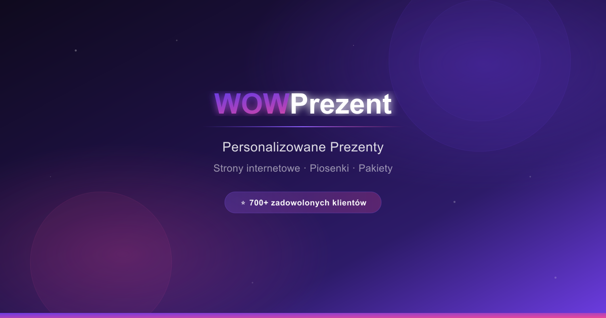 Pakiet prezentowy WOWPrezent – personalizowana piosenka i strona internetowa